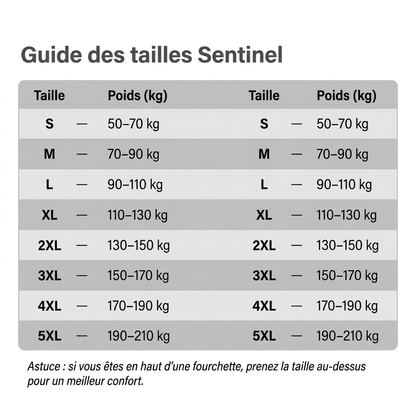 Débardeur de compression gainant Sentinel